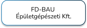 adirakonyveles-fd-bau-velemeny